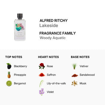 Alfred Ritchy Unisex Lakeside EDP Spray 3.4 oz (Tester) Fragrances (Wholesale) - Luxurious Fragrance Available Online in Hong Kong & China
