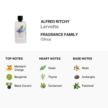 Alfred Ritchy Unisex Larvotto EDP Spray 3.4 oz (Tester) Fragrances (Wholesale) - Luxurious Fragrance Available Online in Hong Kong & China