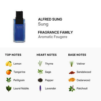 Alfred Sung Men's Homme EDT Spray 3.4 oz (Tester) - Luxurious Fragrance Available Online in Hong Kong & China