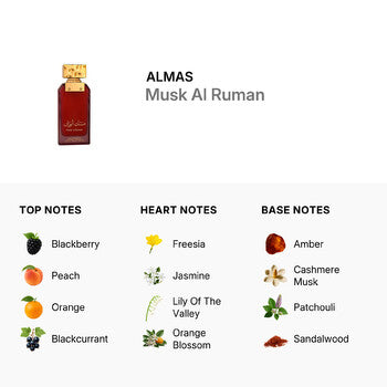 Almas Ladies Musk Al Ruman EDP Spray 3.4 oz Fragrances (Wholesale) - Luxurious Fragrance Available Online in Hong Kong & China