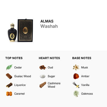 Almas Ladies Washah EDP Spray 3.4 oz Fragrances (Wholesale) - Luxurious Fragrance Available Online in Hong Kong & China