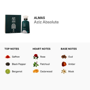 Almas Men's Aziz Absolute EDP Spray 3.4 oz Fragrances (Wholesale) - Luxurious Fragrance Available Online in Hong Kong & China