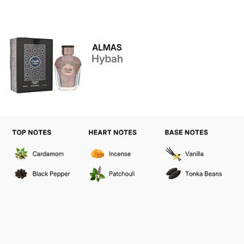 Almas Men's Hybah EDP Spray 3.4 oz Fragrances (Wholesale) - Luxurious Fragrance Available Online in Hong Kong & China