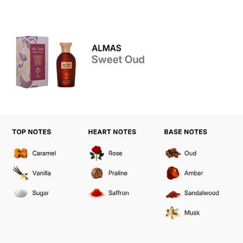 Almas Unisex Sweet Oud EDP Spray 3.4 oz Fragrances (Wholesale) - Luxurious Fragrance Available Online in Hong Kong & China