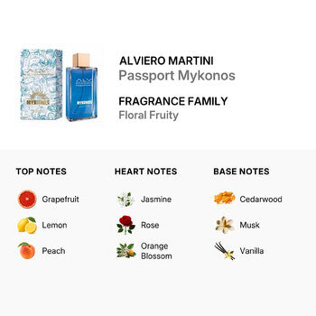Alviero Martini Unisex Passport Mykonos EDP 3.4 oz Fragrances (Wholesale) - Luxurious Fragrance Available Online in Hong Kong & China