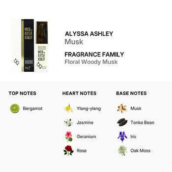 Alyssa Ashley Ladies Musk EDT 1.7 oz (Wholesale) - Luxurious Fragrance Available Online in Hong Kong & China