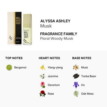 Alyssa Ashley Ladies Musk EDT 3.4 oz - Luxurious Fragrance Available Online in Hong Kong & China