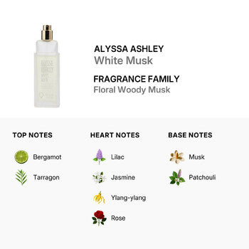 Alyssa Ashley Ladies White Musk EDT Spray 1.7 oz (Tester) - Luxurious Fragrance Available Online in Hong Kong & China