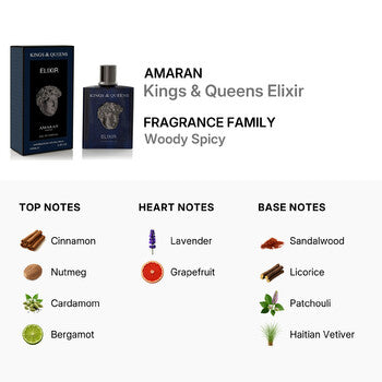 Amaran Men's Kings & Queens Elixir EDP Spray 3.4 oz Fragrances (Wholesale) - Luxurious Fragrance Available Online in Hong Kong & China