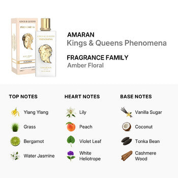 Amaran Unisex Kings & Queens Phenomena EDP Spray 3.4 oz Fragrances (Wholesale) - Luxurious Fragrance Available Online in Hong Kong & China