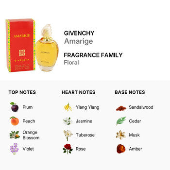Givenchy Amarige / Givenchy EDT Spray 1.7 oz (w) (Wholesale) - Luxurious Fragrance Available Online in Hong Kong & China