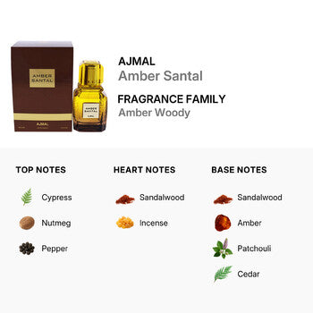 Ajmal Amber Santal by Ajmal for Women - 3.4 oz EDP Spray (Wholesale) - Luxurious Fragrance Available Online in Hong Kong & China