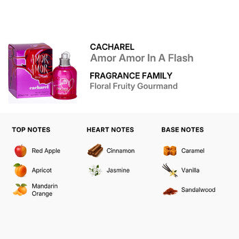 Cacharel Amor Amor In A Flash By Cacharel Eau De Toilette Spray For Women 1.7 Oz (W) (Wholesale) - Luxurious Fragrance Available Online in Hong Kong & China