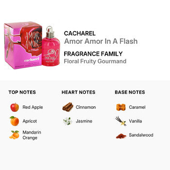 Cacharel Amor Amor In A Flash / Cacharel EDT Spray 3.4 oz (W) (Wholesale) - Luxurious Fragrance Available Online in Hong Kong & China