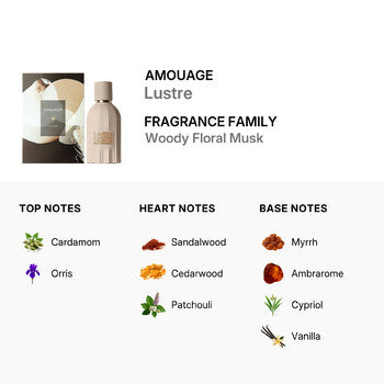 Amouage Unisex Lustre EDP Spray 3.4 oz Fragrances (Wholesale) - Luxurious Fragrance Available Online in Hong Kong & China