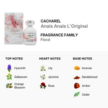 Cacharel Anais Anais Loriginal by Cacharel EDT Spray 1.7 oz (w) - Luxurious Fragrance Available Online in Hong Kong & China