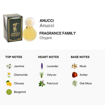 Anucci Men's EDT Spray 3.4 oz Fragrances (Wholesale) - Luxurious Fragrance Available Online in Hong Kong & China