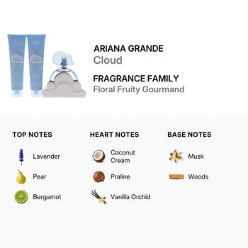 Ariana Grande Ladies Cloud Gift Set Fragrances (Wholesale) - Luxurious Fragrance Available Online in Hong Kong & China