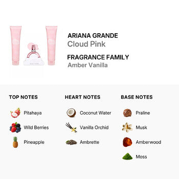 Ariana Grande Ladies Cloud Pink Gift Set Fragrances (Wholesale) - Luxurious Fragrance Available Online in Hong Kong & China