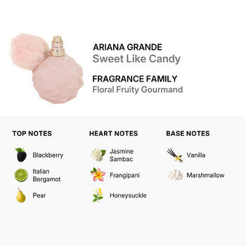 Ariana Grande Ladies Sweet Like Candy EDP Spray 3.4 oz (Tester) - Luxurious Fragrance Available Online in Hong Kong & China
