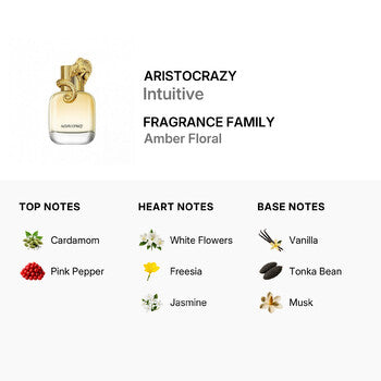 Aristocrazy Ladies Intuitive EDT 2.7 oz (Wholesale) - Luxurious Fragrance Available Online in Hong Kong & China