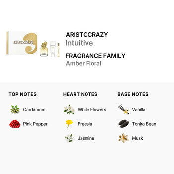 Aristocrazy Ladies Intuitive Gift Set - Luxurious Fragrance Available Online in Hong Kong & China