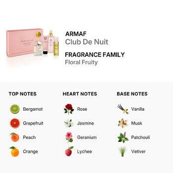 Armaf Ladies Club De Nuit Gift Set (Wholesale) - Luxurious Fragrance Available Online in Hong Kong & China