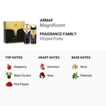 Armaf Ladies Magnificent Gift Set - Luxurious Fragrance Available Online in Hong Kong & China
