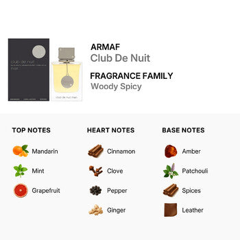 Armaf Men's Club De Nuit EDT Spray 3.6 oz - Luxurious Fragrance Available Online in Hong Kong & China