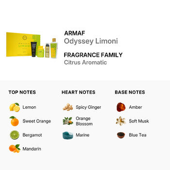 Armaf Men's Odyssey Limoni Gift Set Fragrances (Wholesale) - Luxurious Fragrance Available Online in Hong Kong & China