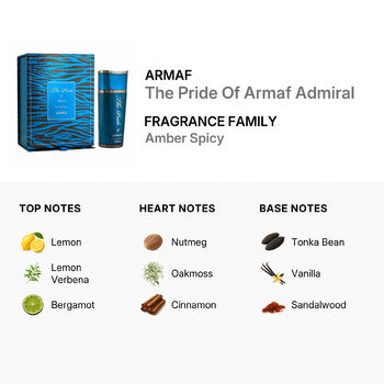 Armaf Men's The Pride Of Armaf Admiral EDP Spray 3.38 oz - Luxurious Fragrance Available Online in Hong Kong & China