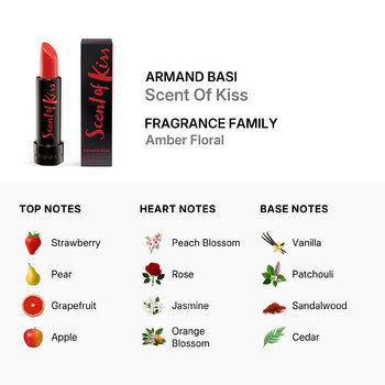 Armand Basi Ladies Scent Of Kiss EDT 1.7 oz (Tester) (Wholesale) - Luxurious Fragrance Available Online in Hong Kong & China
