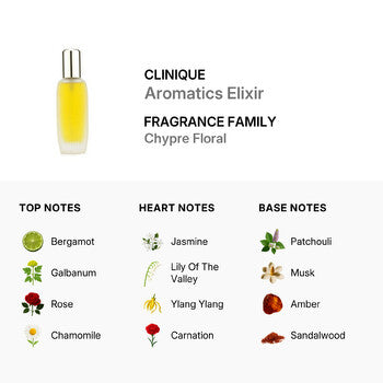 Clinique Aromatics Elixir by Clinique EDP Spray for Women 1.5 OZ (W) - Luxurious Fragrance Available Online in Hong Kong & China