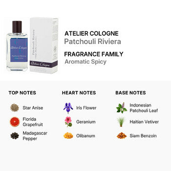 Atelier Cologne Unisex Patchouli Riviera EDC Spray 3.4 oz (Wholesale) - Luxurious Fragrance Available Online in Hong Kong & China