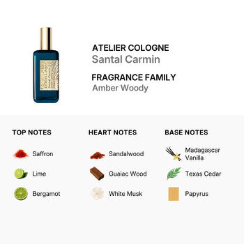 Atelier Cologne Unisex Pure Perfume Santal Carmin EDP Spray 1.0 oz Fragrances (Wholesale) - Luxurious Fragrance Available Online in Hong Kong & China