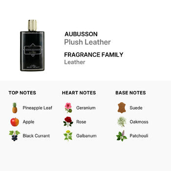 Aubusson Men's Private Collection Plush Leather EDT Spray 3.4 oz (Wholesale) - Luxurious Fragrance Available Online in Hong Kong & China