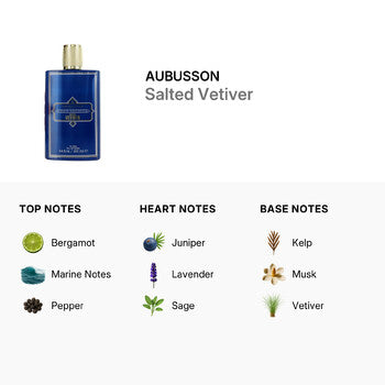 Aubusson Men's Salted Vetiver EDT Spray 3.4 oz (Wholesale) - Luxurious Fragrance Available Online in Hong Kong & China
