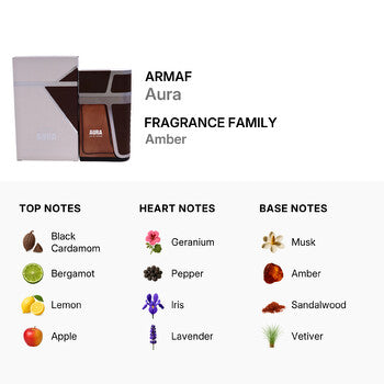Armaf Aura by Armaf for Men - 3.4 oz EDP Spray - Luxurious Fragrance Available Online in Hong Kong & China