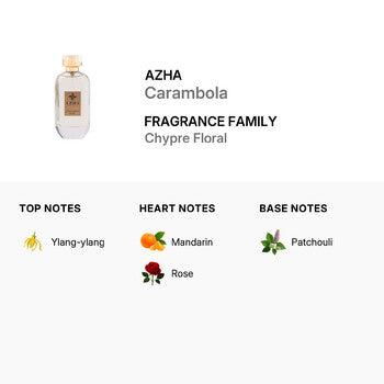 Azha Ladies Carambola EDP Spray 3.38 oz (Tester) Fragrances  (Wholesale) - Luxurious Fragrance Available Online in Hong Kong & China