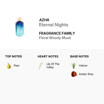 Azha Ladies Eternal Nights EDP Spray 3.38 oz (Tester) Fragrances  (Wholesale) - Luxurious Fragrance Available Online in Hong Kong & China