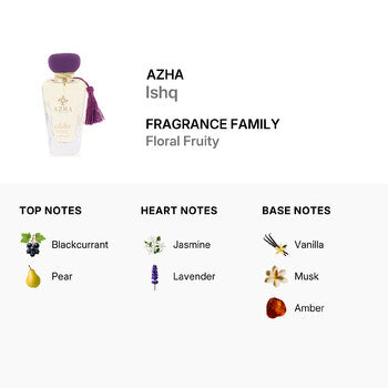 Azha Ladies Ishq EDP Spray 3.38 oz (Tester) Fragrances  (Wholesale) - Luxurious Fragrance Available Online in Hong Kong & China