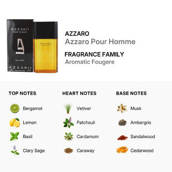 Azzaro For Men By Azzaro Eau De Toilette Spray 6.7 Oz (M) - Luxurious Fragrance Available Online in Hong Kong & China