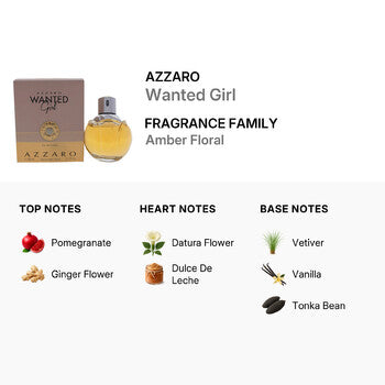 Azzaro Ladies Wanted Girl EDP Spray 2.7 oz (80 ml) - Luxurious Fragrance Available Online in Hong Kong & China