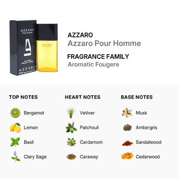 Azzaro Pour Homme / Azzaro EDT Spray Refillable 1.0 oz (30 ml) (m) - Luxurious Fragrance Available Online in Hong Kong & China