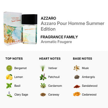 Azzaro Pour Homme by Azzaro for Men - 3.4 oz EDT Spray (Summer Edition) (Wholesale) - Luxurious Fragrance Available Online in Hong Kong & China