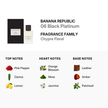 Banana Republic 06 Black Platinum EDP Spray 2.5 oz (Wholesale) - Luxurious Fragrance Available Online in Hong Kong & China