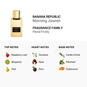 Banana Republic Ladies Collezione Riservata Morning Jasmin Extrait de Parfum Spray 2.5 oz Fragrances (Wholesale) - Luxurious Fragrance Available Online in Hong Kong & China