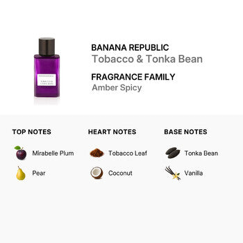 Banana Republic Tobacco & Tonka Bean EDP 2.5 oz (Wholesale) - Luxurious Fragrance Available Online in Hong Kong & China