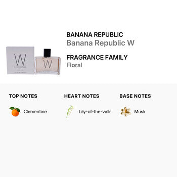 Banana Republic W by Banana Republic for Women - 4.2 oz EDP Spray (Wholesale) - Luxurious Fragrance Available Online in Hong Kong & China