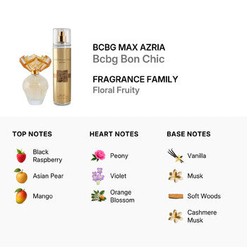 Bcbg Max Azria Ladies Bon Chic Gift Set Fragrances - Luxurious Fragrance Available Online in Hong Kong & China